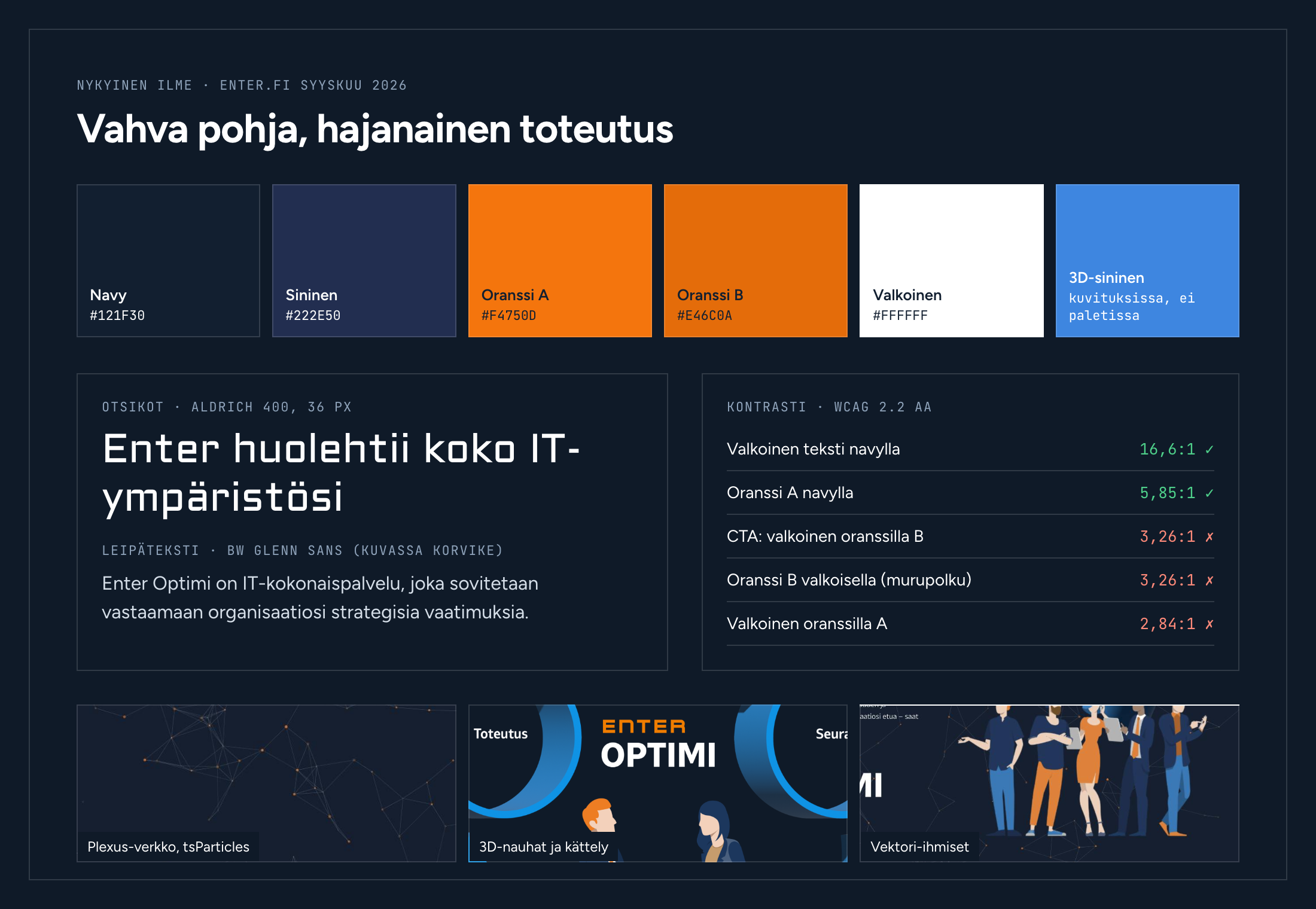 Nykyisen ilmeen värit, fontit, kontrastiarvot ja kolme kuvitustyyliä rinnakkain.