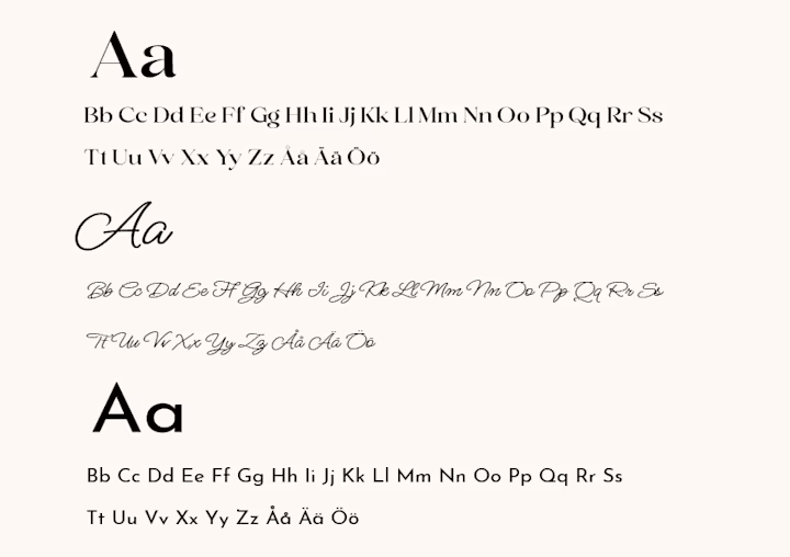 Flowroos Blogpost Imagesfontss