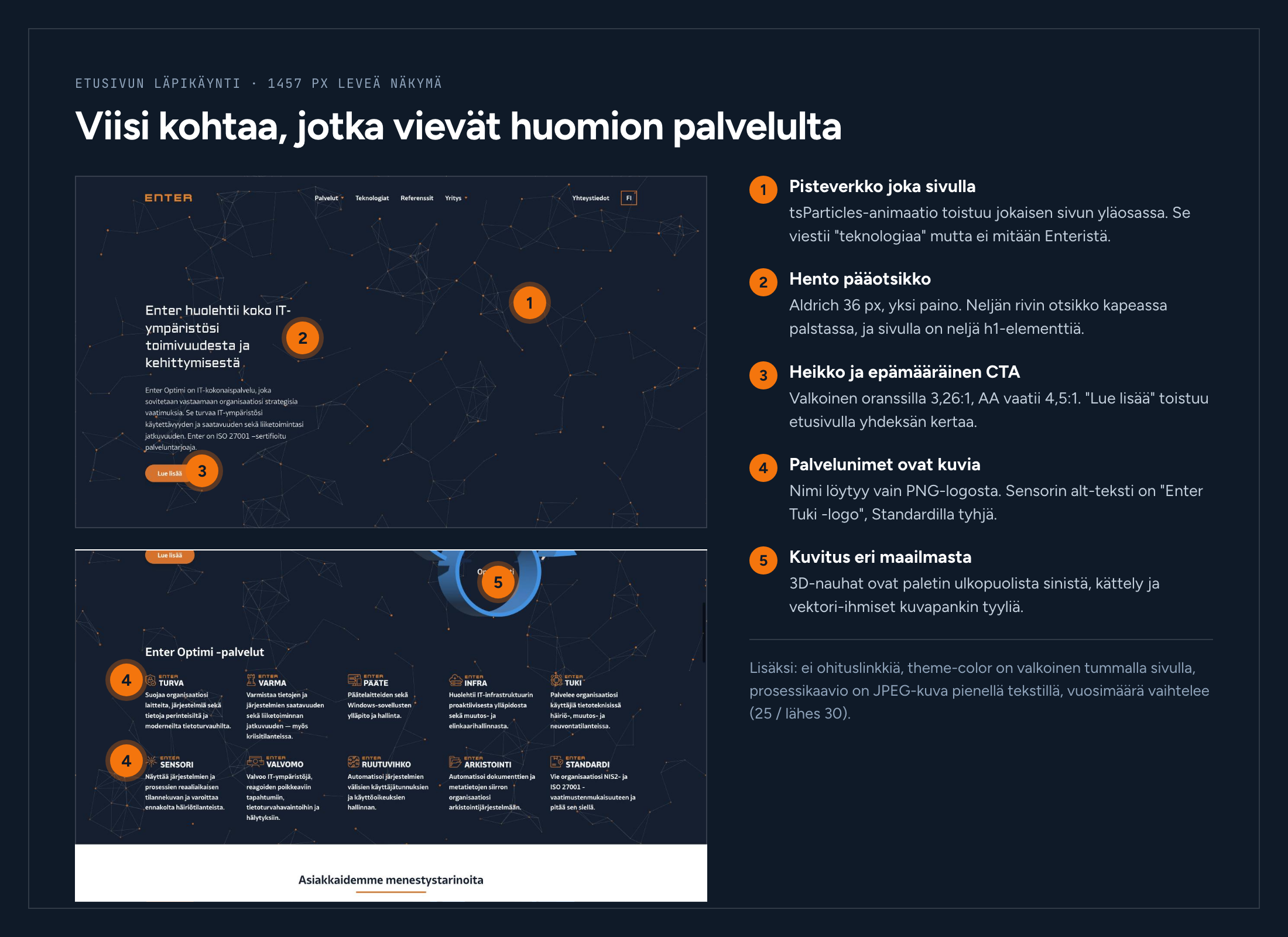 Kaksi kuvakaappausta enter.fi:n etusivulta. Merkitsin niihin numeroilla viisi ongelmakohtaa ja selitin ne.