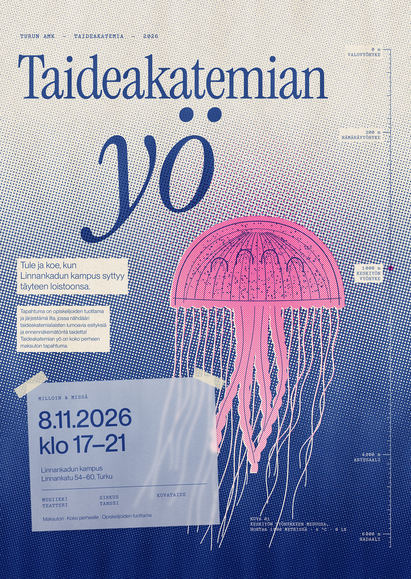 A3-juliste kahdella riso-musteella, keskisinisellä ja fluoresoivalla pinkillä kermanväriselle kierrätyskartongille, reunassa syvyysmittari 0–6 000 metriin ja teipattu kalkkipaperikortti.