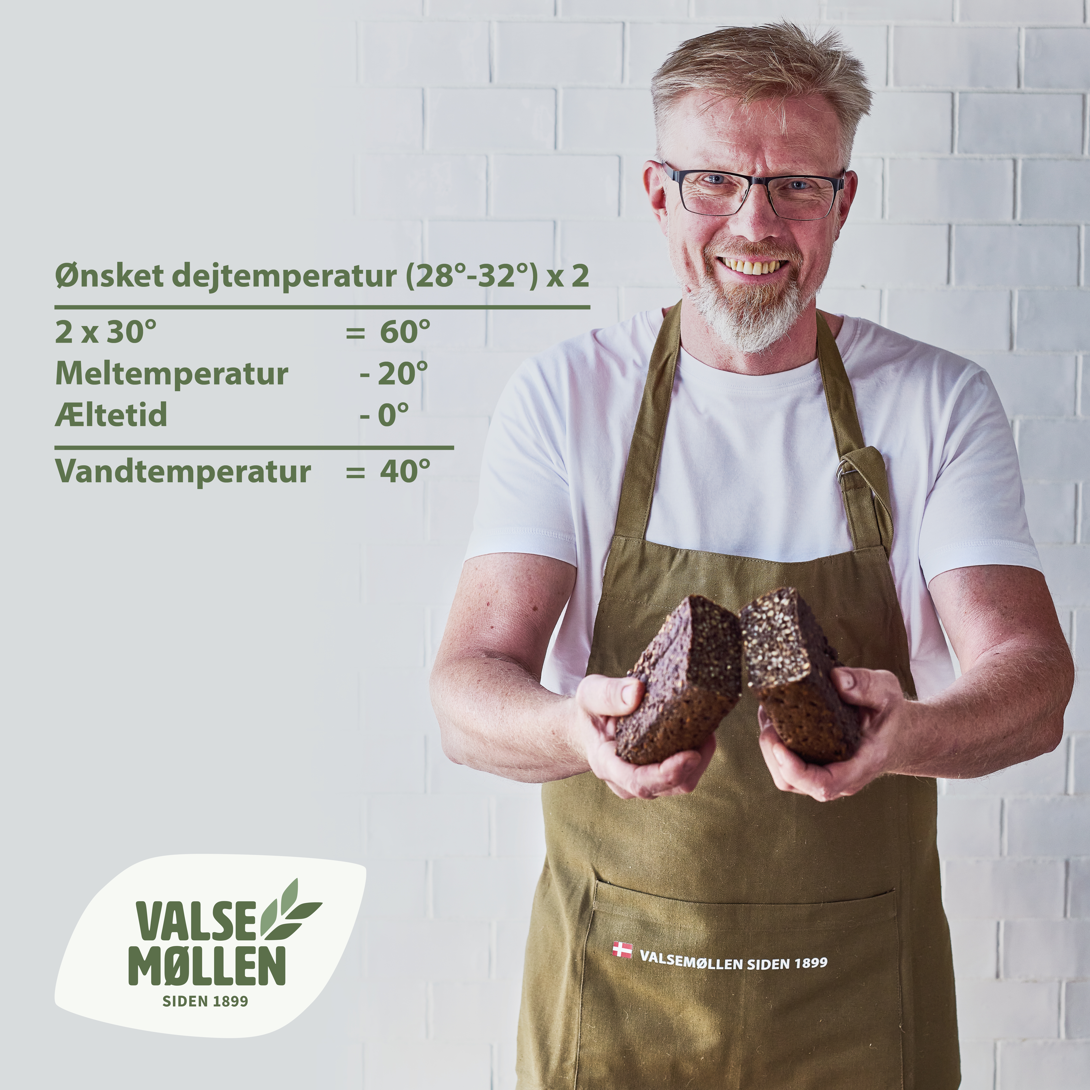 Rugbrødsregel grafik