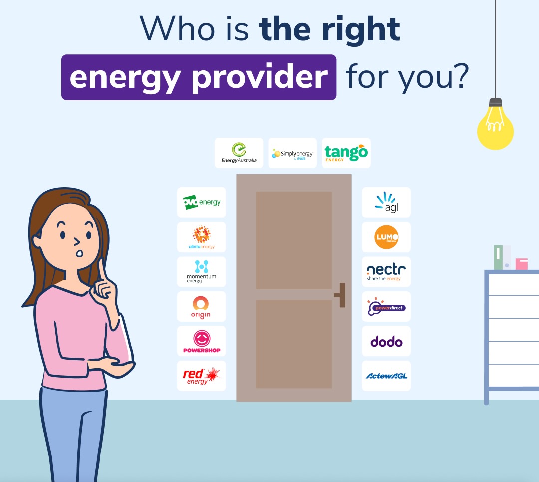 Which energy companies are really Australian owned