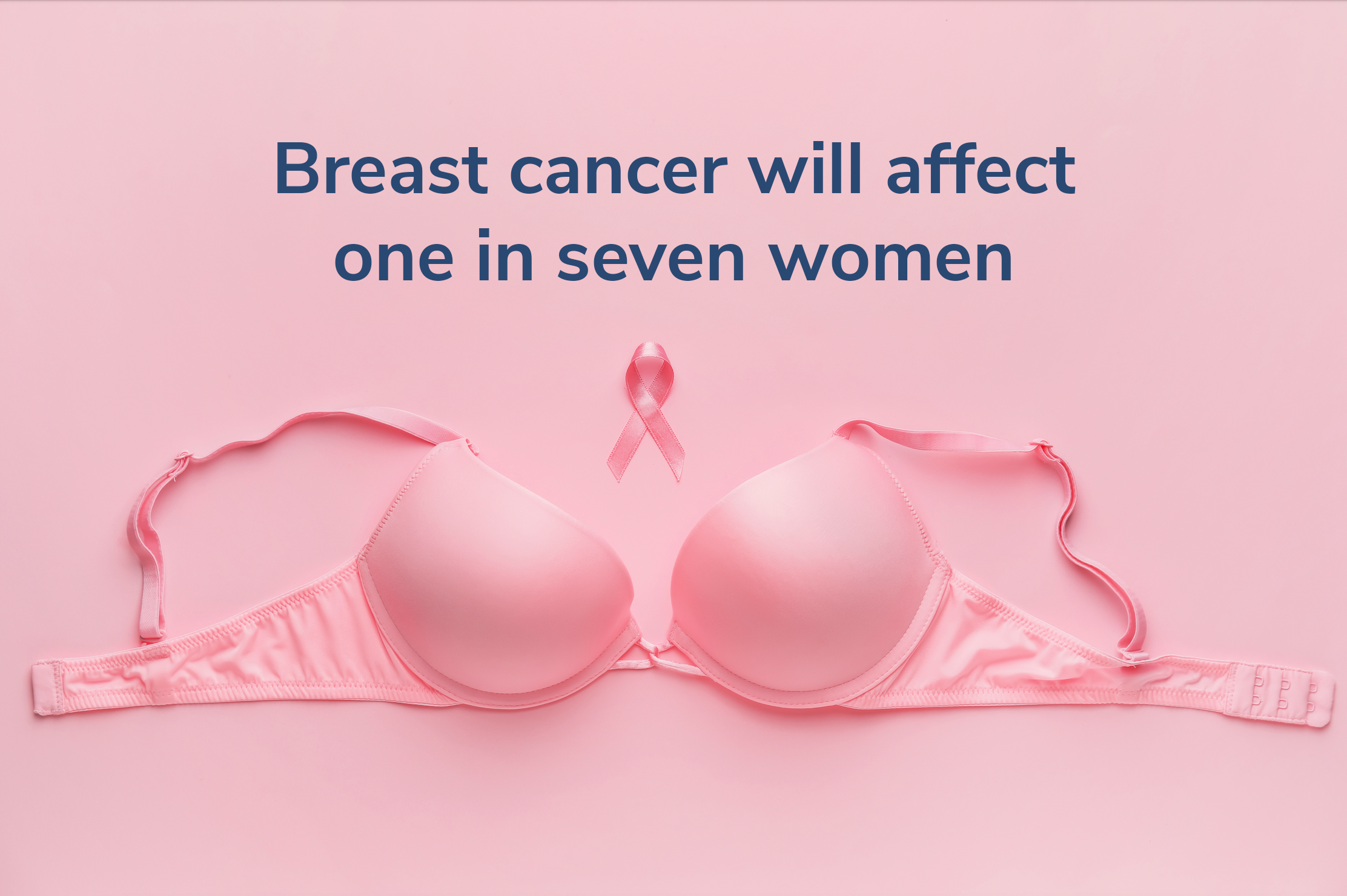 What are the signs of breast cancer?