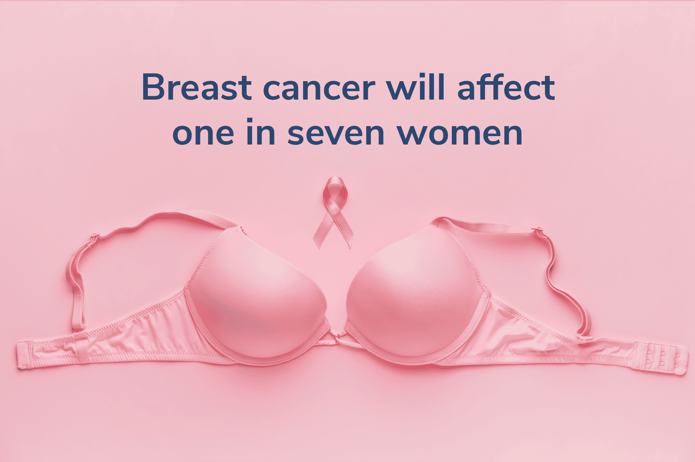 What are the signs of breast cancer?