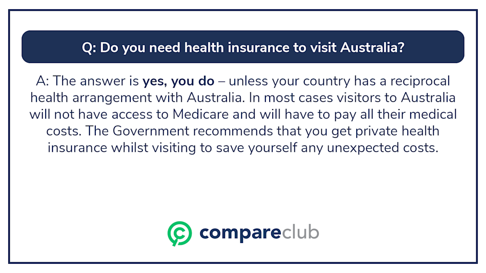 travelling to australia health insurance