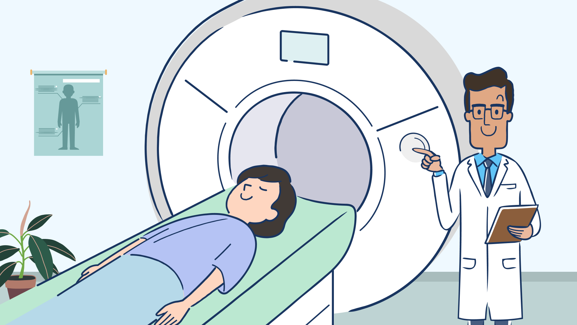 Compare Health Insurance For MRI Scans