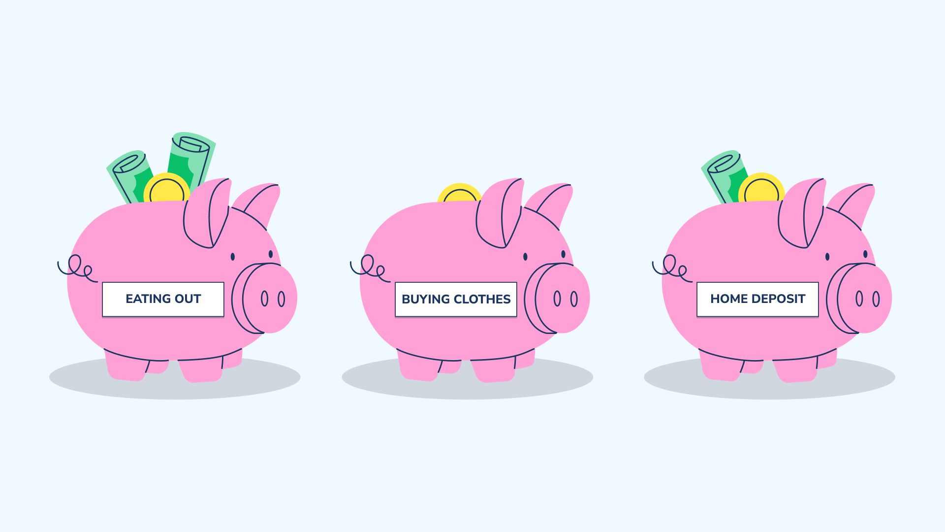 Do you know how to flex your mental accounting superpower?