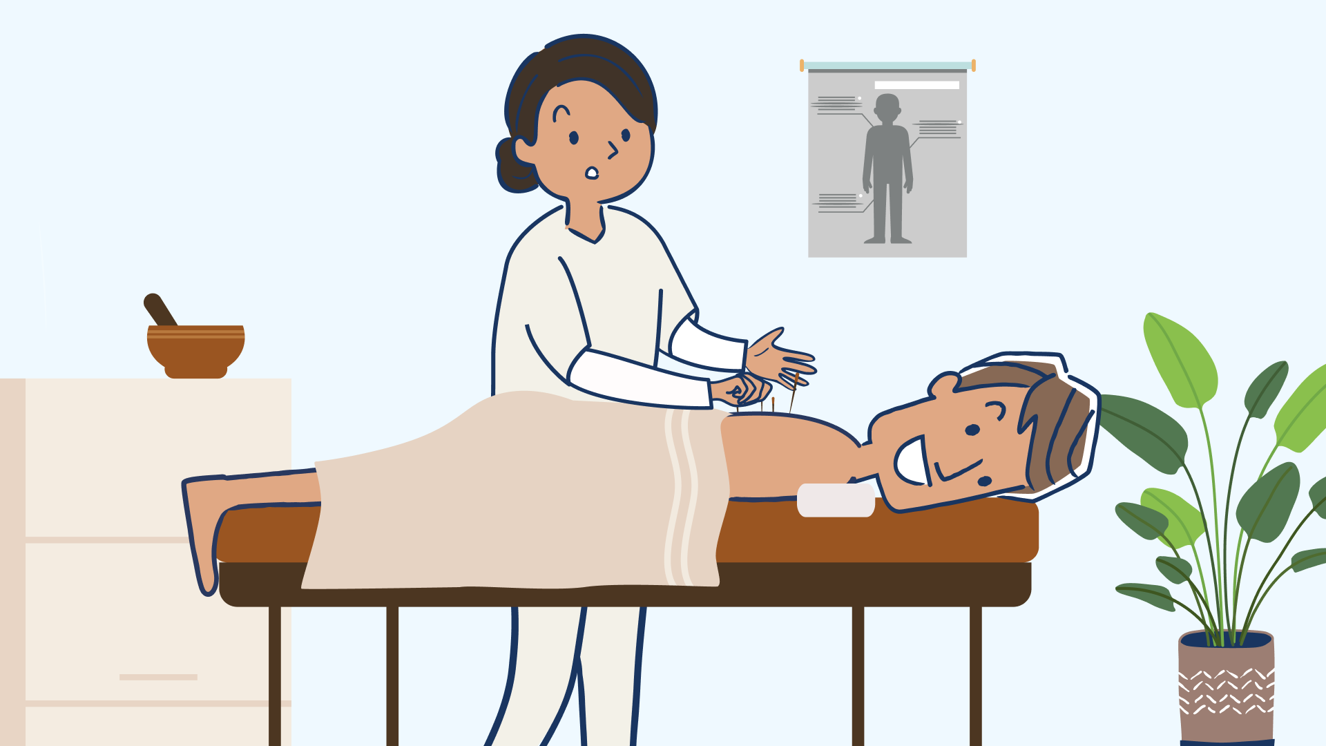 Health Insurance For Acupuncture