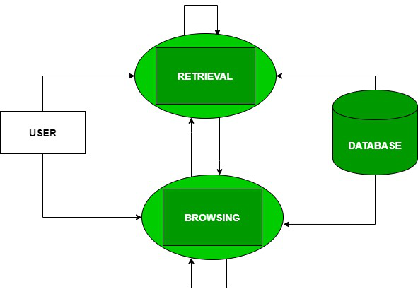 UntitledDiagram