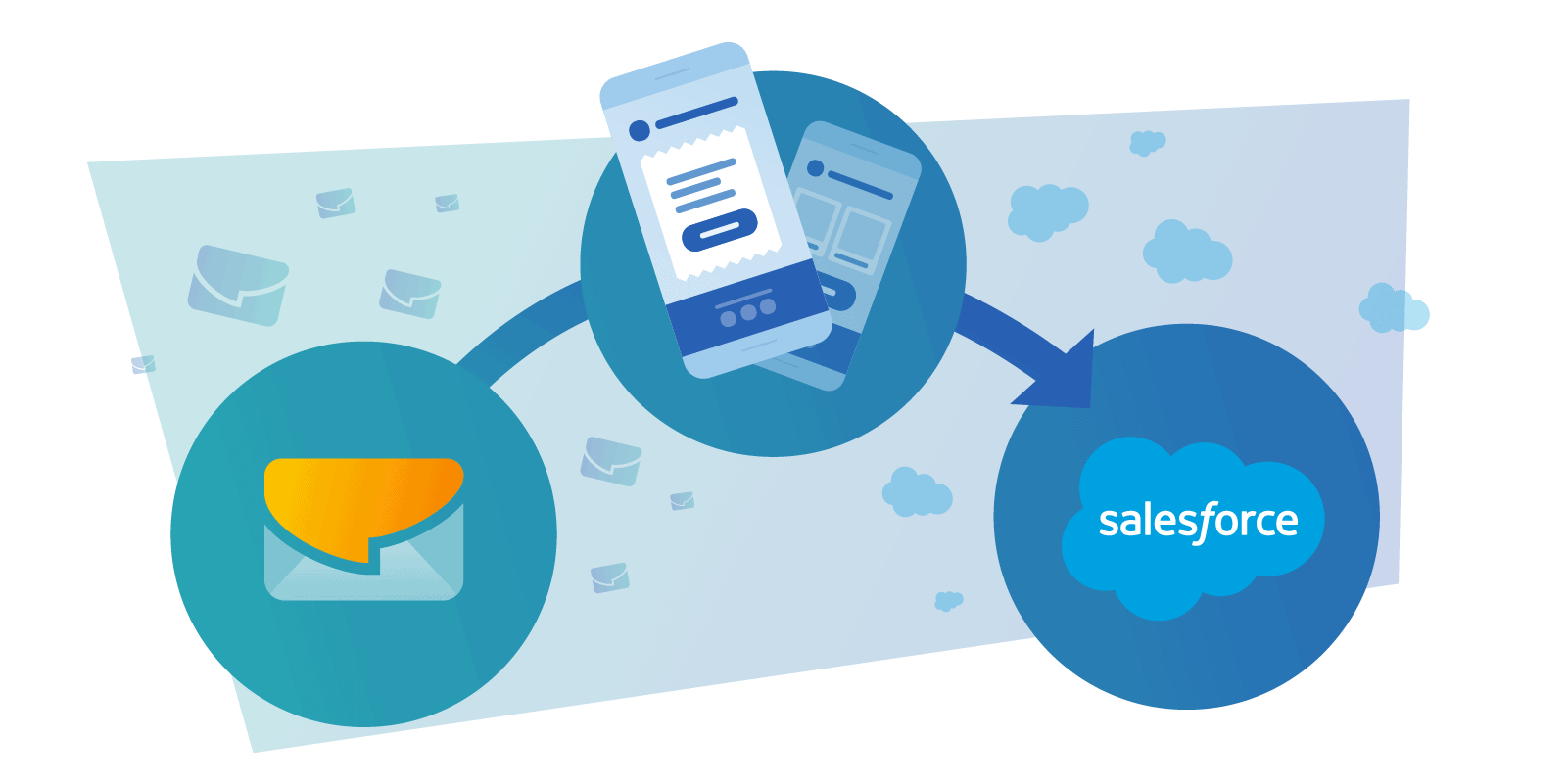 SalesforceEmailFlowsBlog