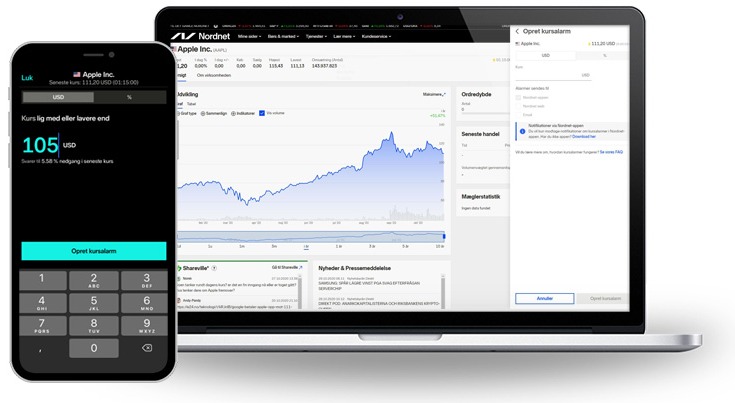 Aktiekurser I Realtid | Nordnet