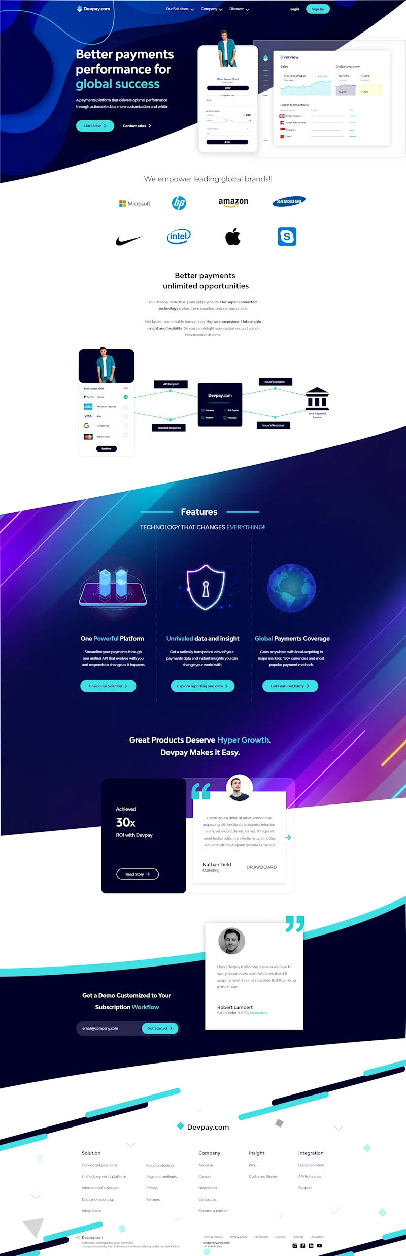 Finance website design