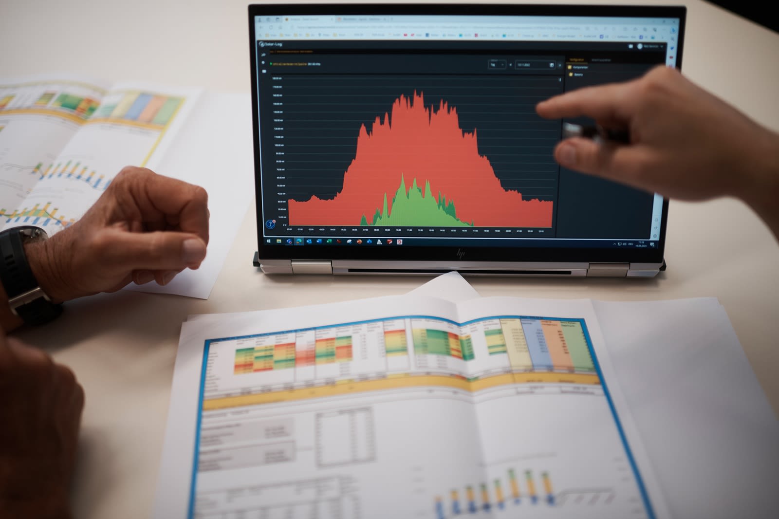 Analyse von Energieverbrauchsdaten der MPW AG auf einem Laptop während einer Besprechung mit ausgedruckten Auswertungen.