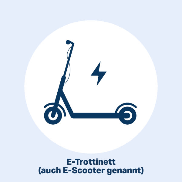 Elektrisches Trottinett