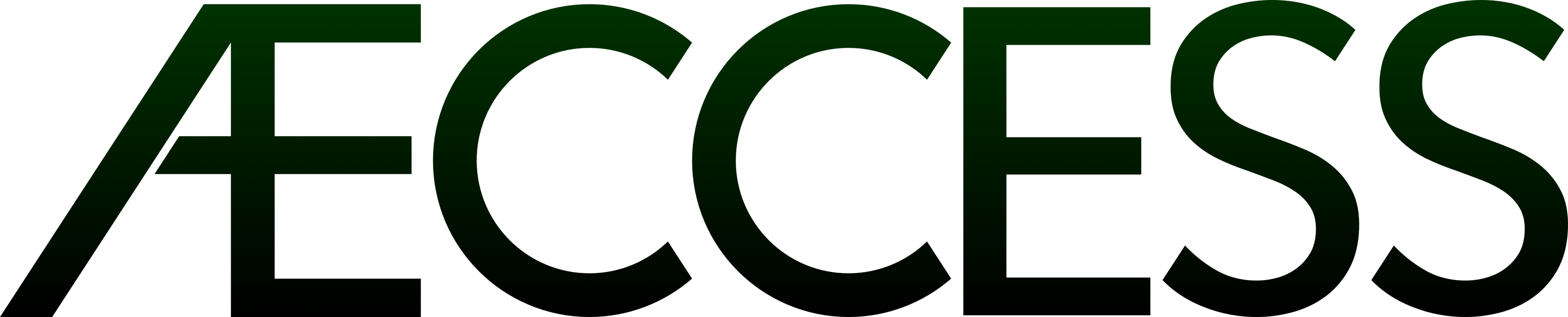 ÆCCESS Logo