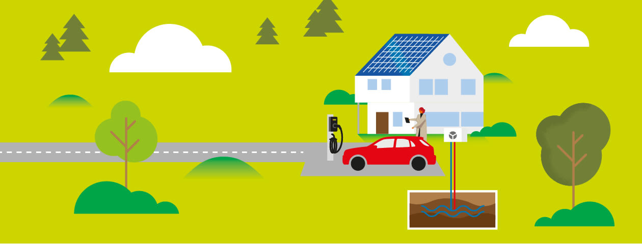 Illustration eines Hauses mit PV Anlage, Wärmepumpe und Elektroautoladestation.