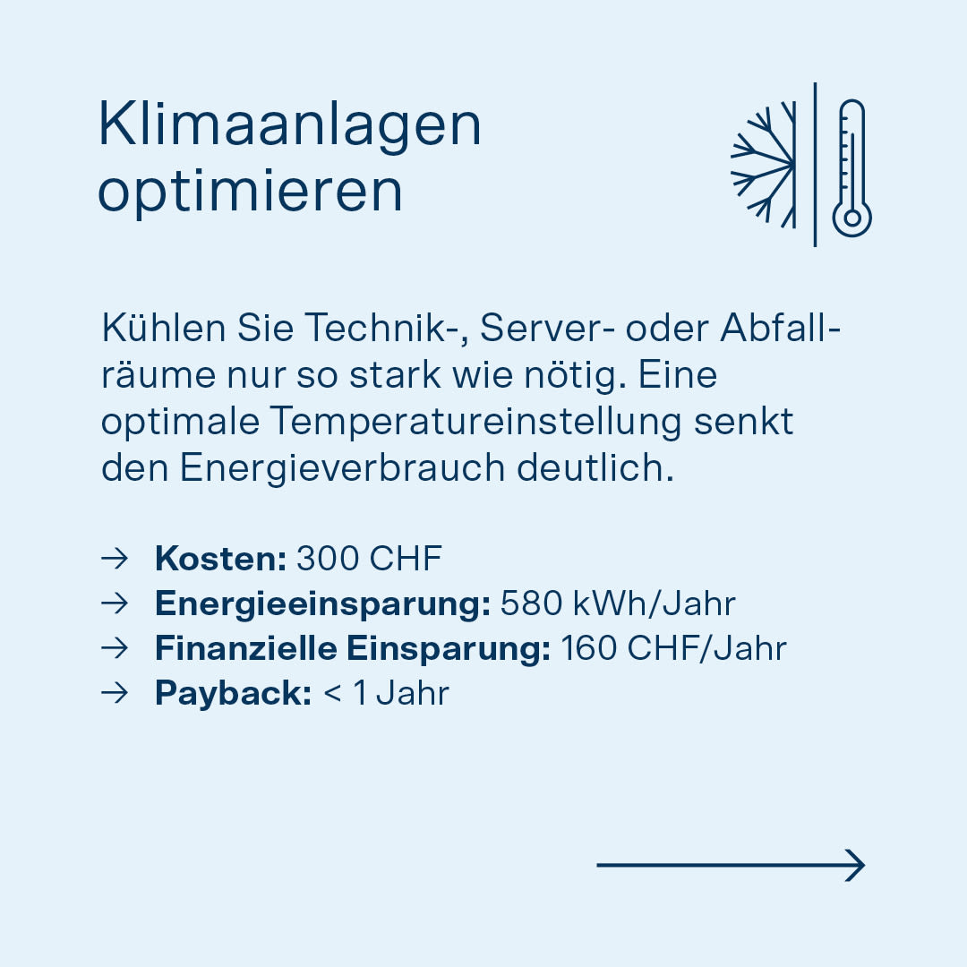 Bild mit Text: Quick Win für die Gesundheit- und die Pflegebranche (Klimaanlagen).