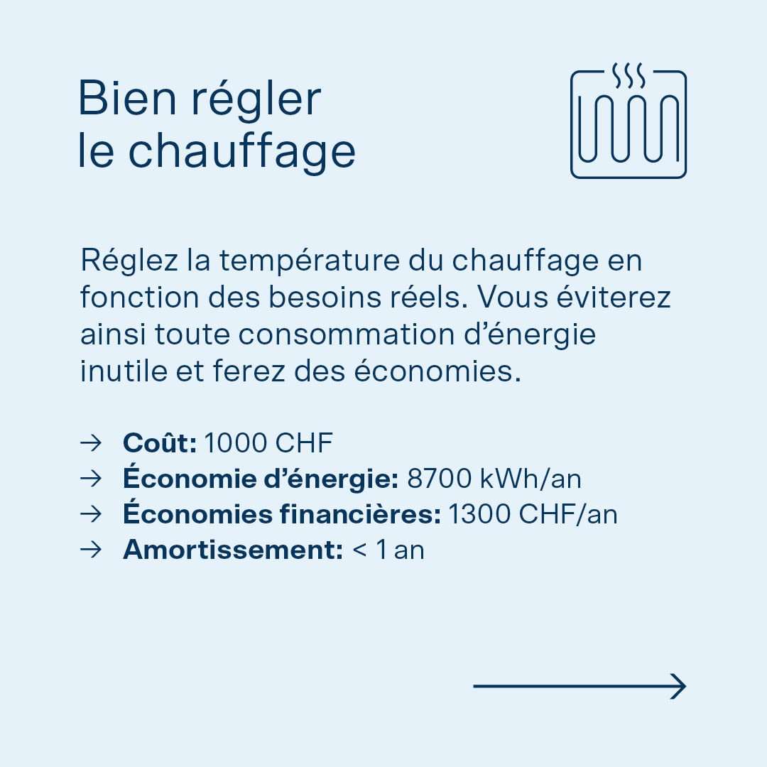 Image avec texte : Quick Win pour le secteur de la santé et des soins (chauffage).