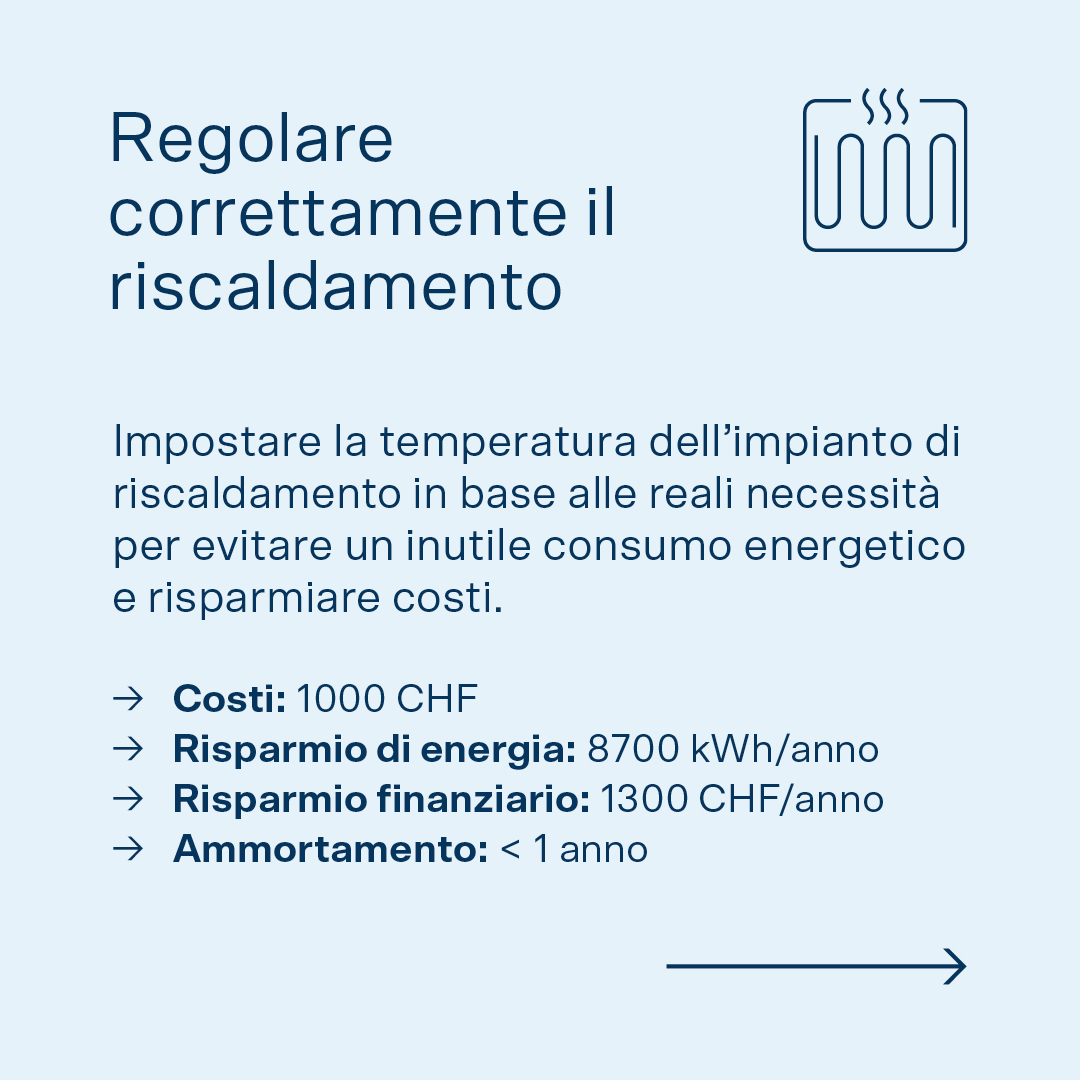 Immagine con testo: Quick Win per il settore sanitario e assistenziale (risaldamento).
