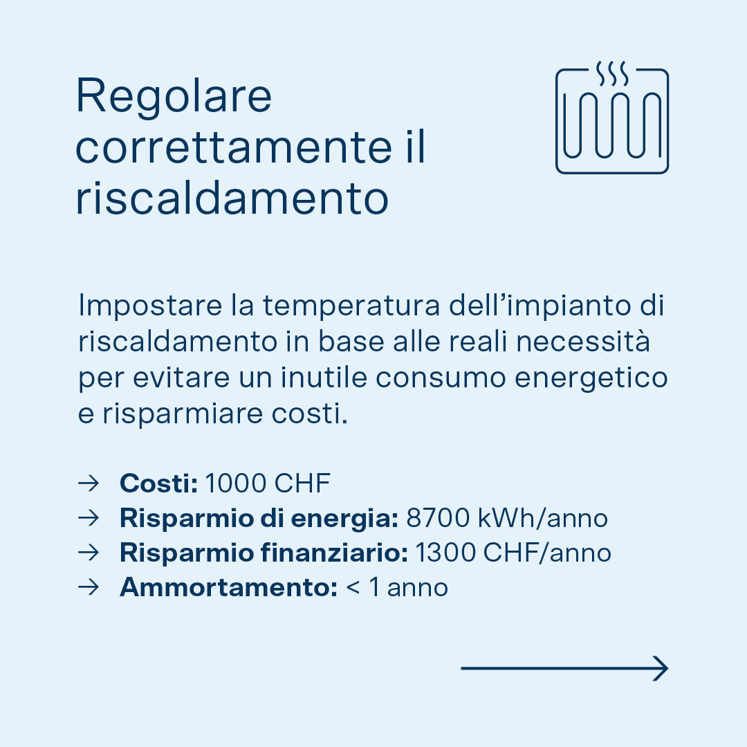 Immagine con testo: Quick Win per il settore sanitario e assistenziale (risaldamento).