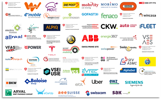 Feuille de route pour la mobilité électrique 2022 : les objectifs pour 2025 sont en consultation