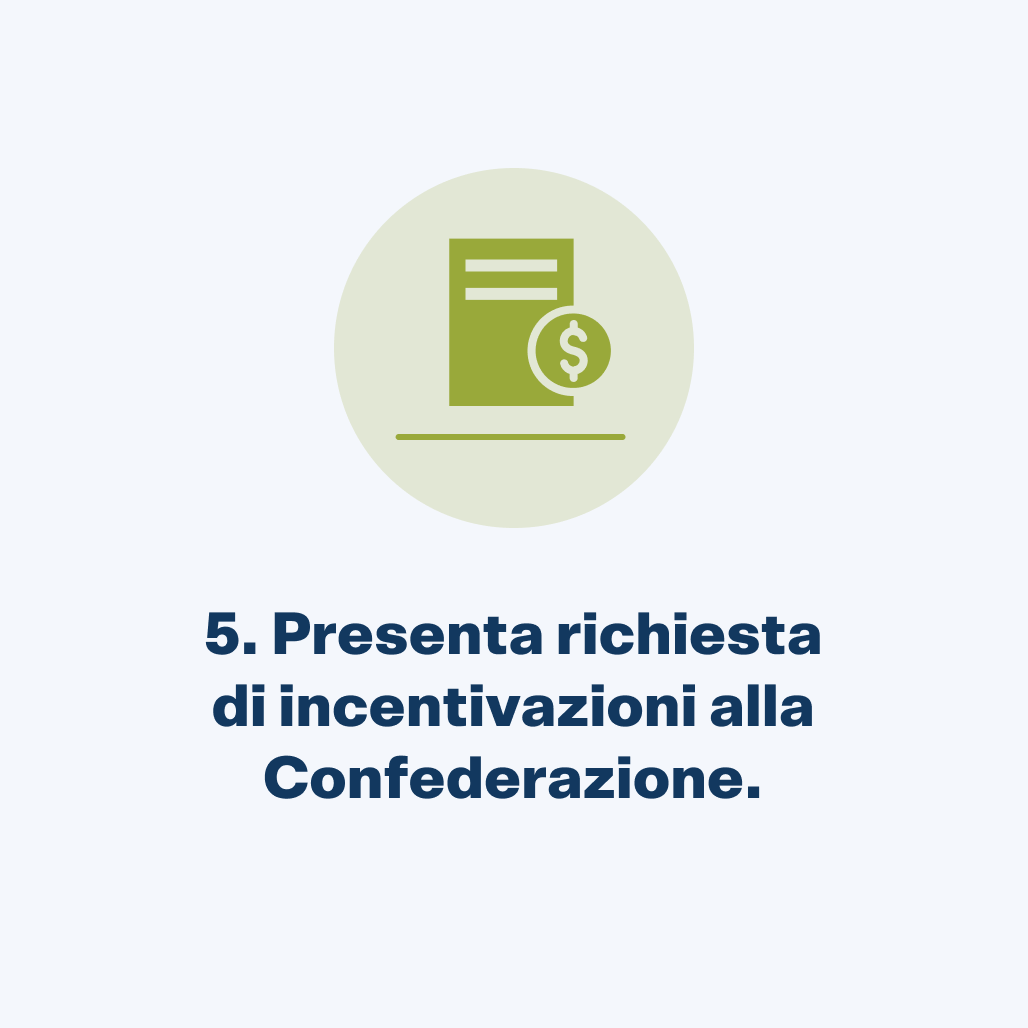 Presenta richiesta di incentivazioni alla Confederazione.