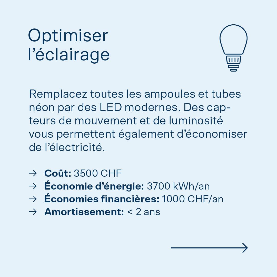Image avec texte : Quick Win pour le secteur de la santé et des soins (éclairage).