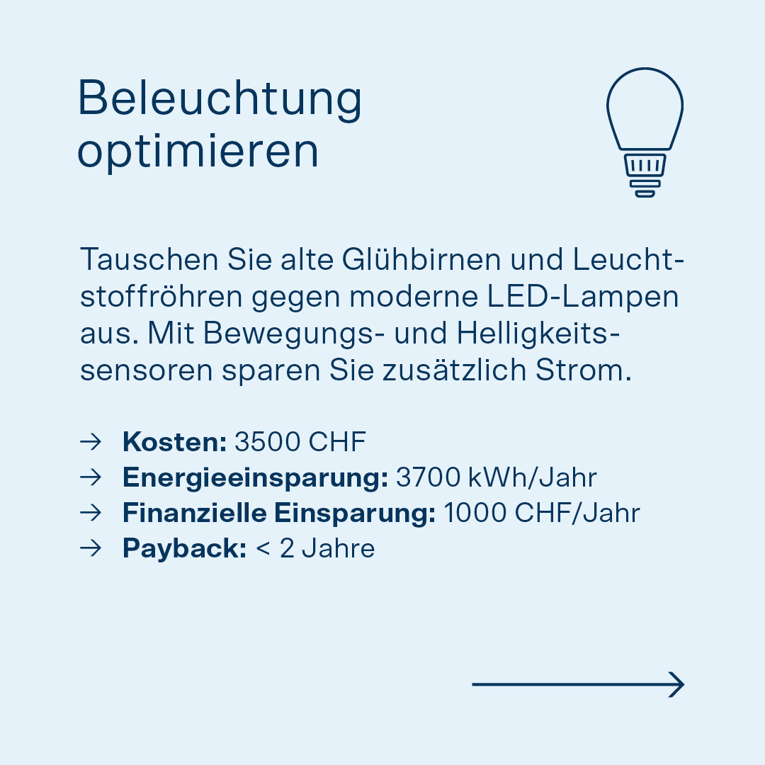 Bild mit Text: Quick Win für die Gesundheit- und die Pflegebranche (Beleuchtung).