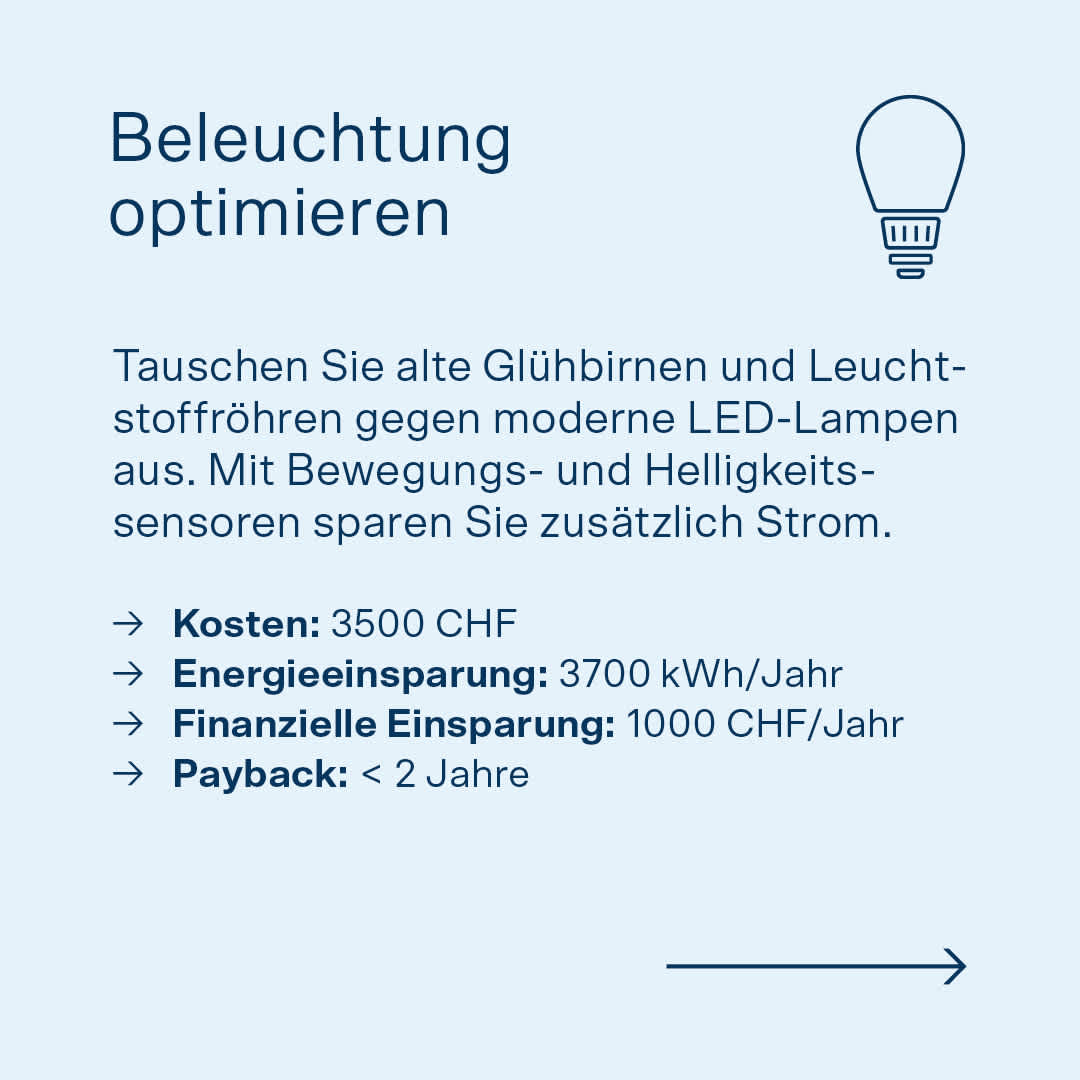 Bild mit Text: Quick Win für die Gesundheit- und die Pflegebranche (Beleuchtung).