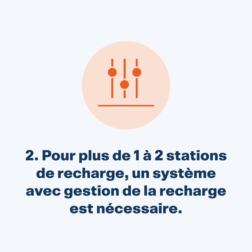 Pour plus de 1 à 2 stations de recharge, un système avec gestion de la recharge est nécessaire.