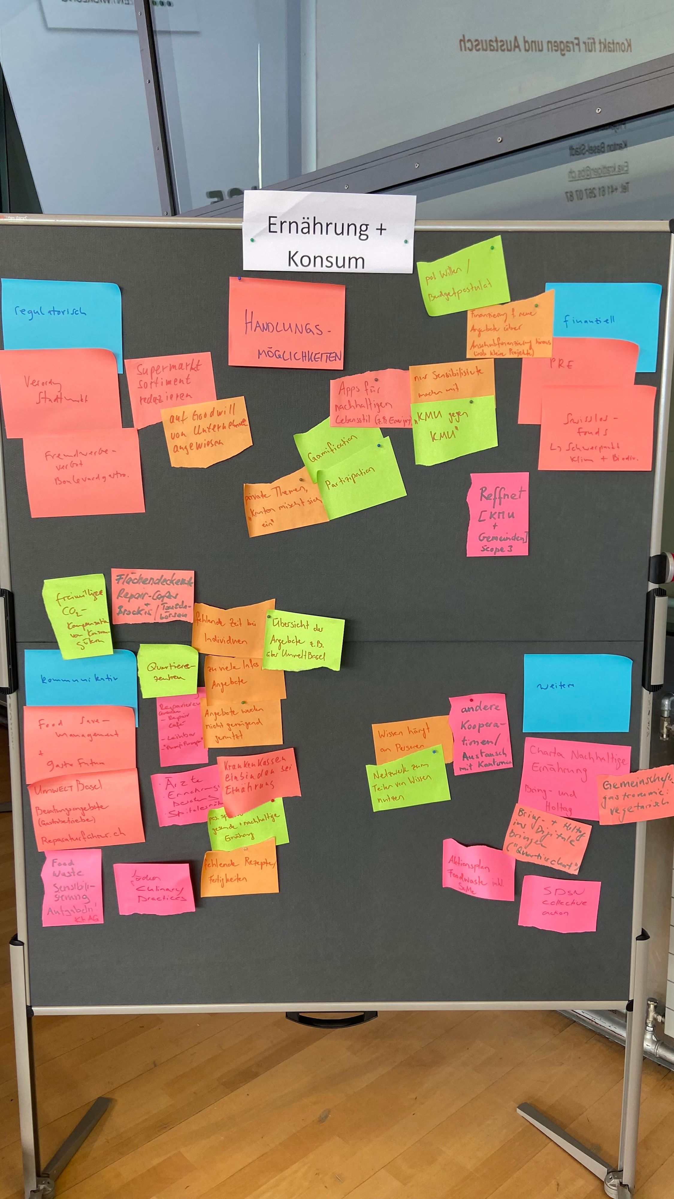 Una lavagna piena di post-it con le proposte annotate
