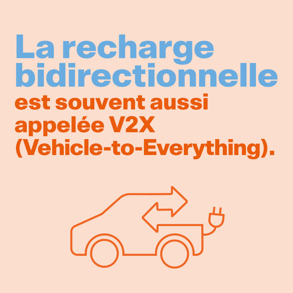 La recharge bidirectionnelle