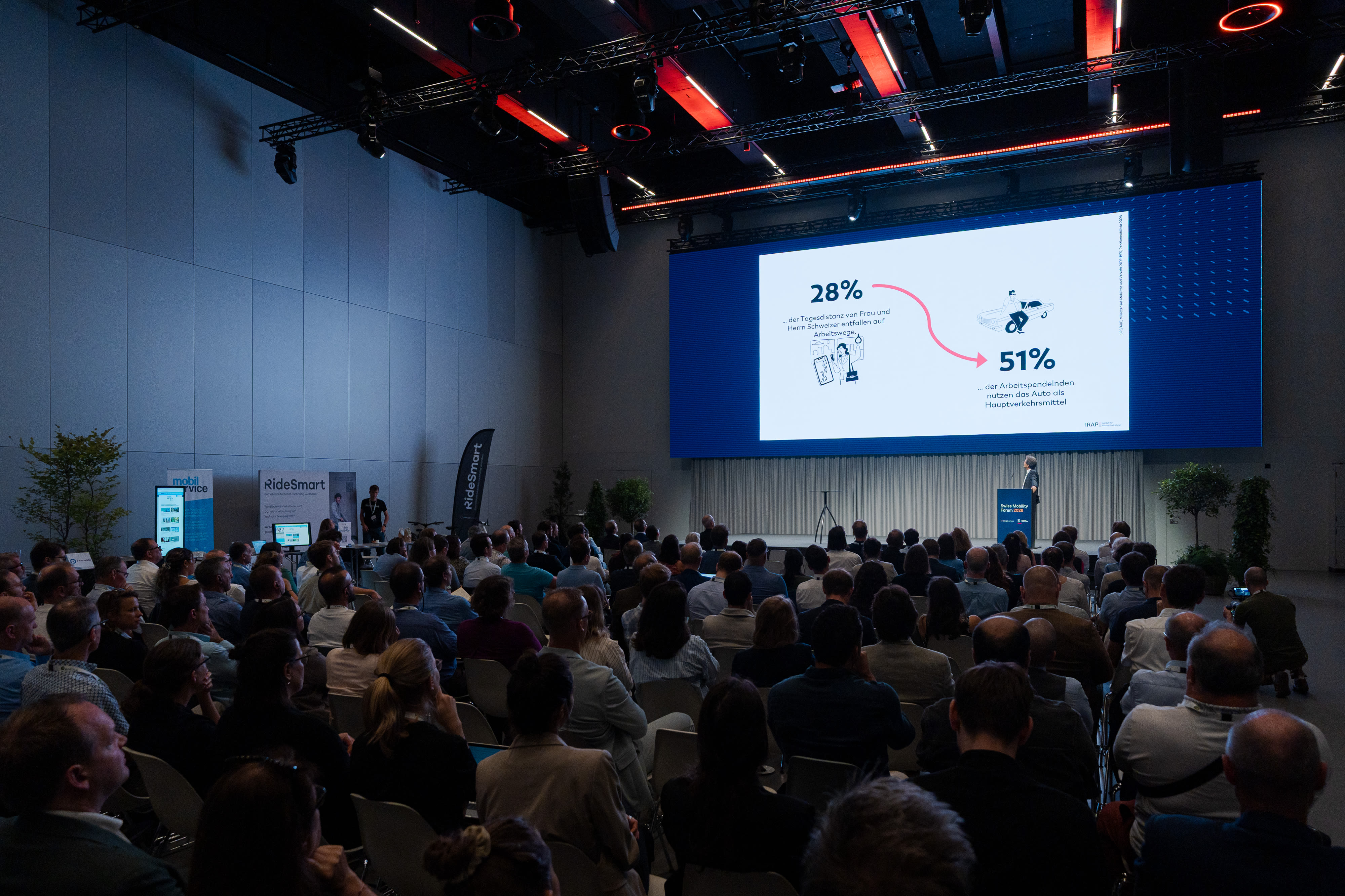 Swiss Mobility Forum