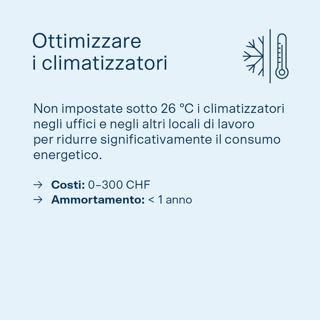 Infografica dedicata a una misura rapidamente attuabile per le aziende MEM: ottimizzare la climatizzazione