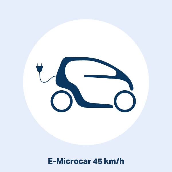 Elektrisches Microauto