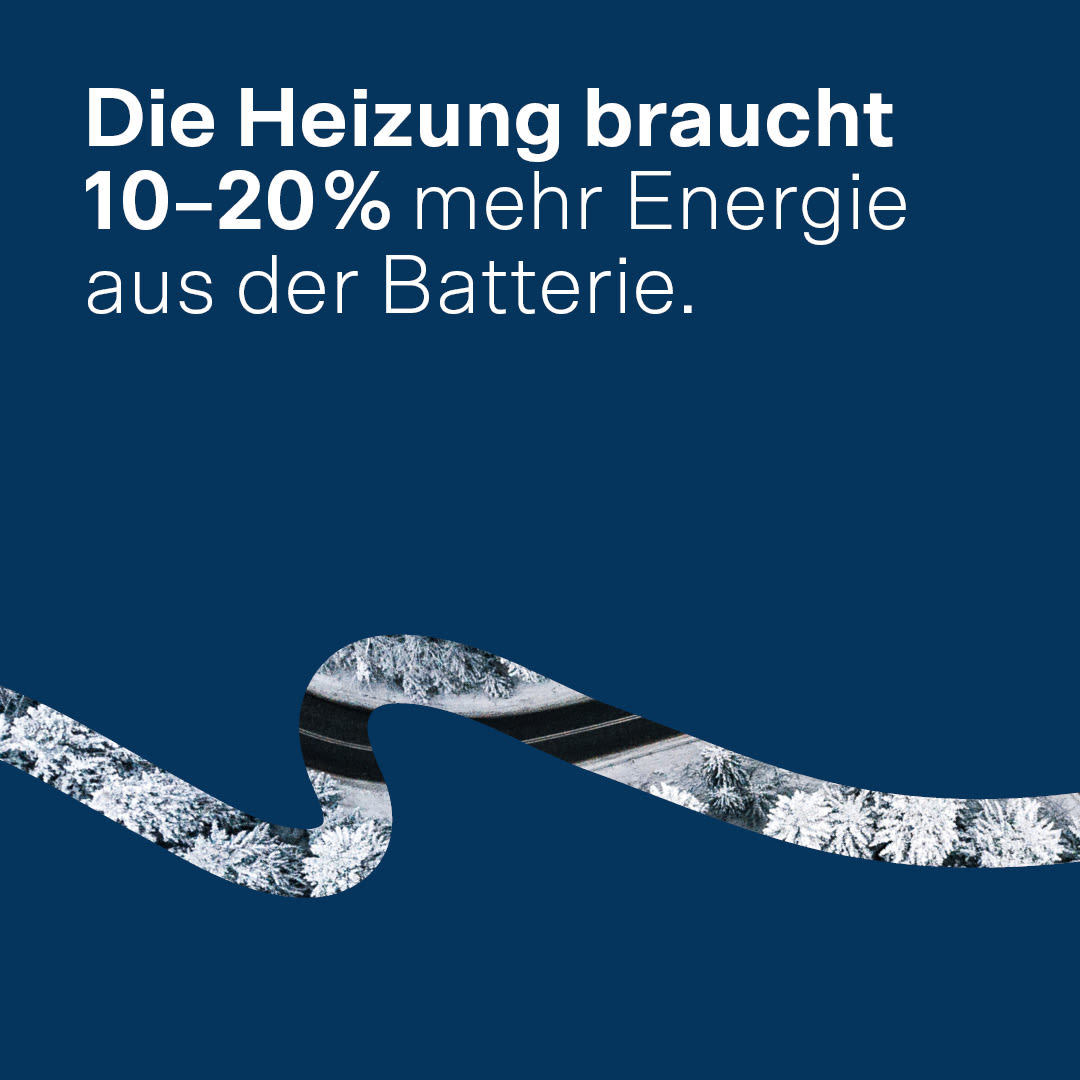 Die Heizung braucht 10–20% mehr Energie aus der Batterie.
