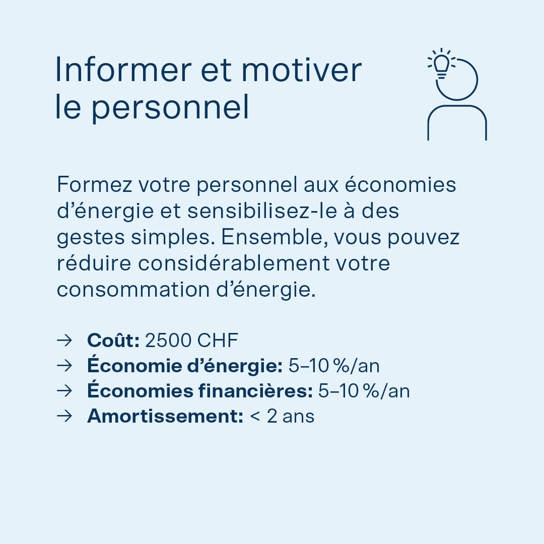 Image avec texte : Quick Win pour le secteur de la santé et des soins (personell).