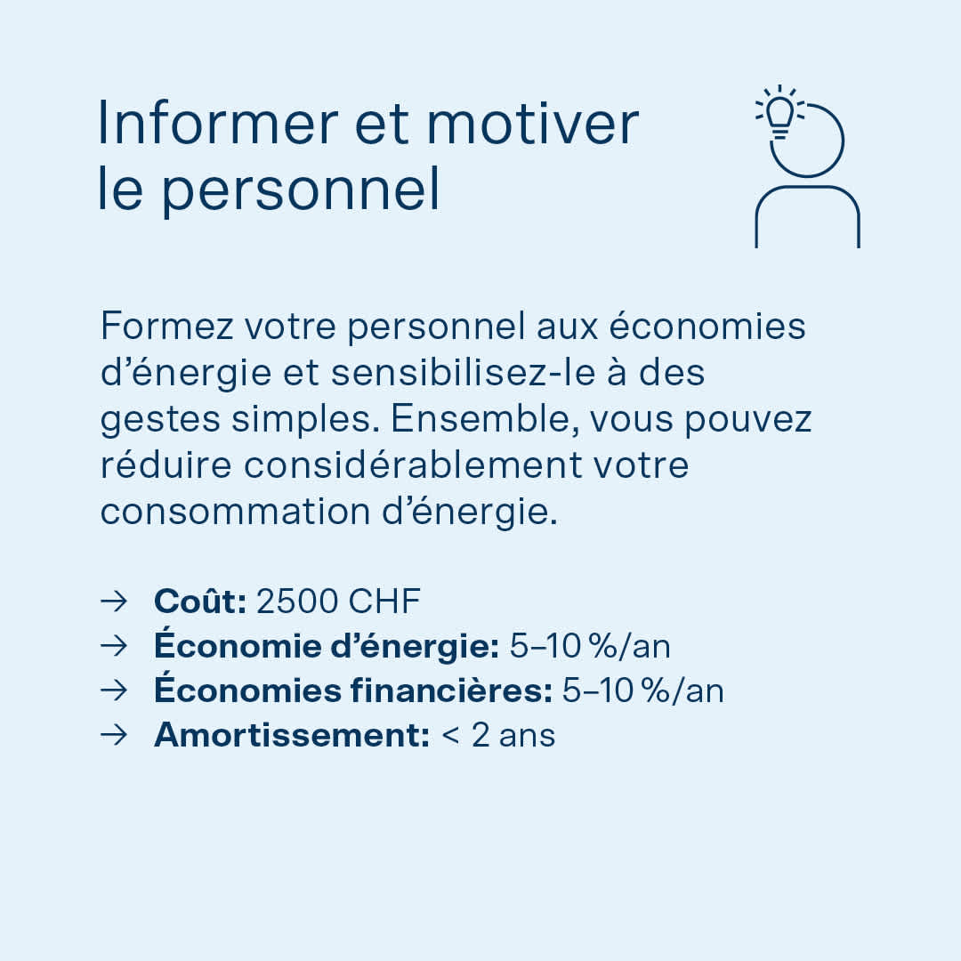 Image avec texte : Quick Win pour le secteur de la santé et des soins (personell).
