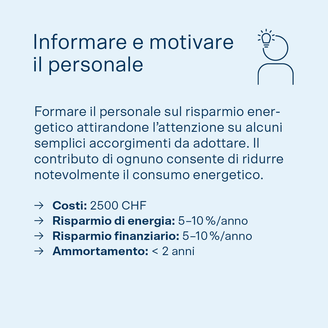 Immagine con testo: Quick Win per il settore sanitario e assistenziale (personale).