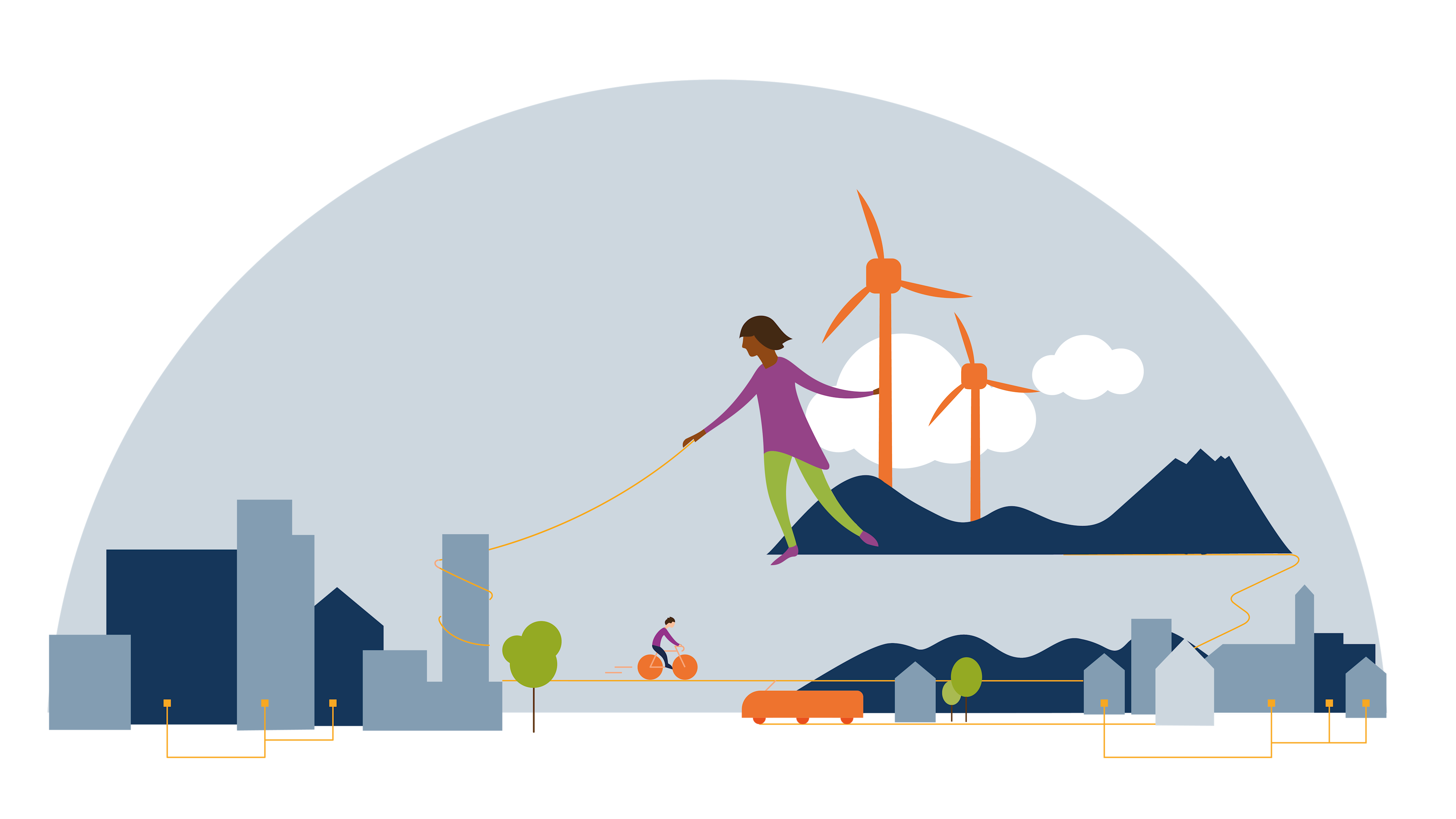 Grafik zeigt die Verbindung innerhalb eine Region von Gebäuden, erneuerbarer Energien und Mobilität.