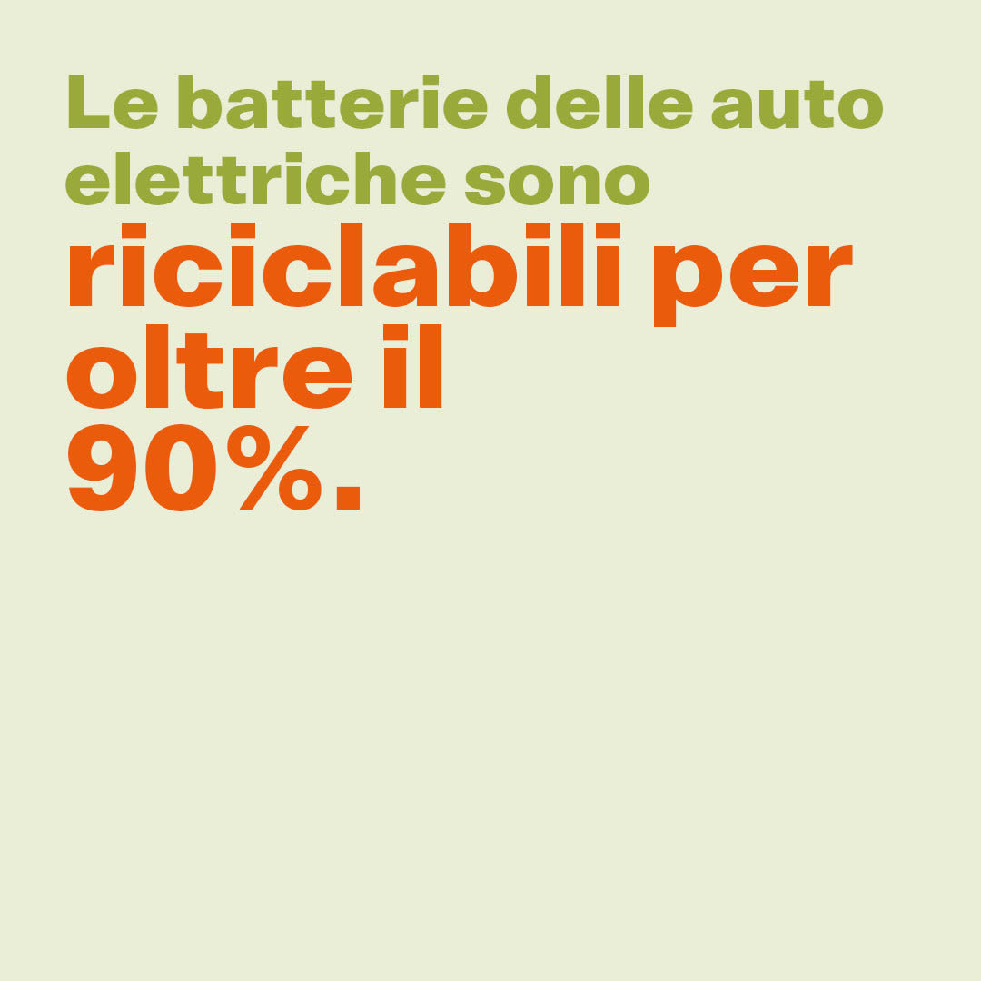 Le batterie delle auto elettriche sono riciclabili per oltre il 90%.