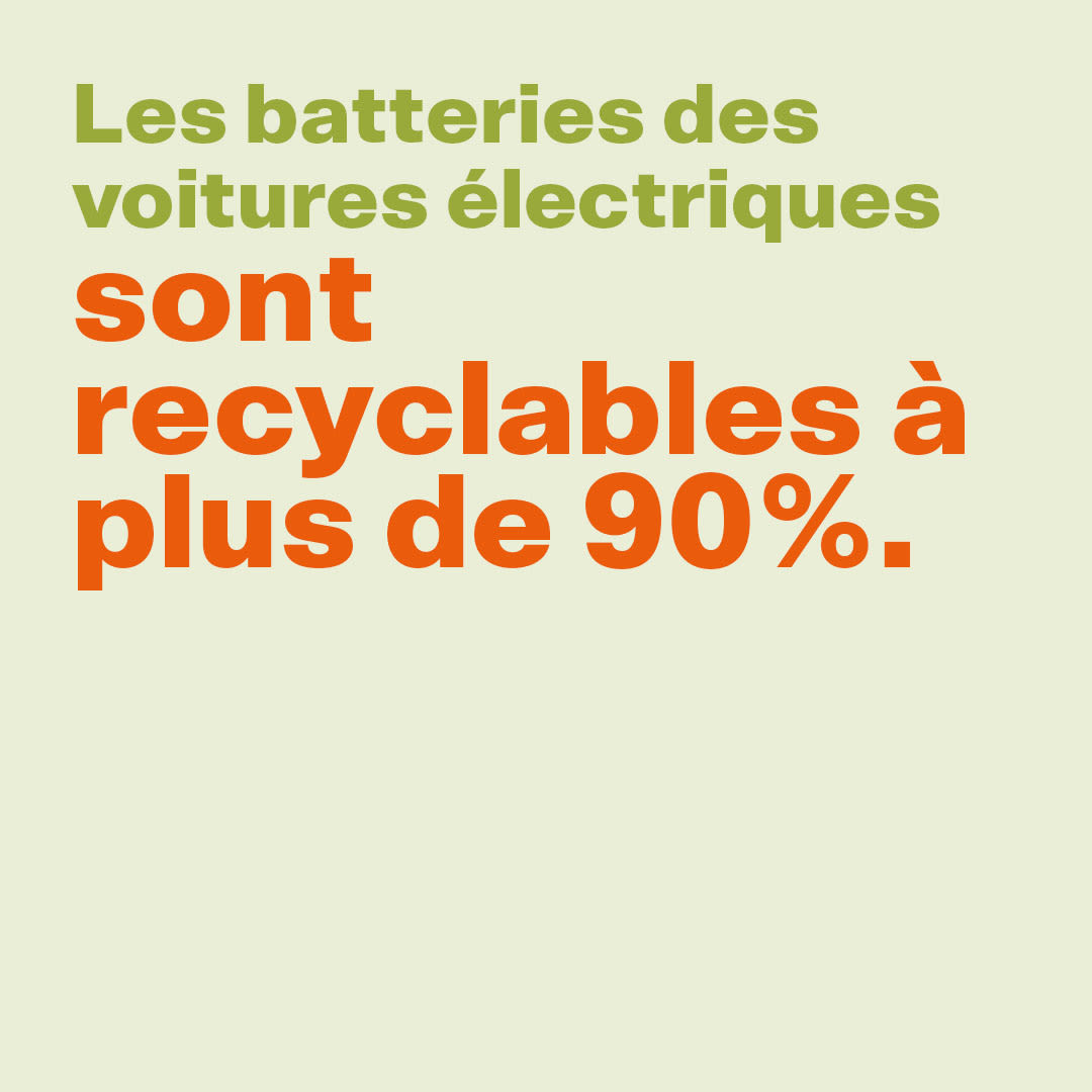 Les batteries des voitures électriques sont recyclables à plus de 90%