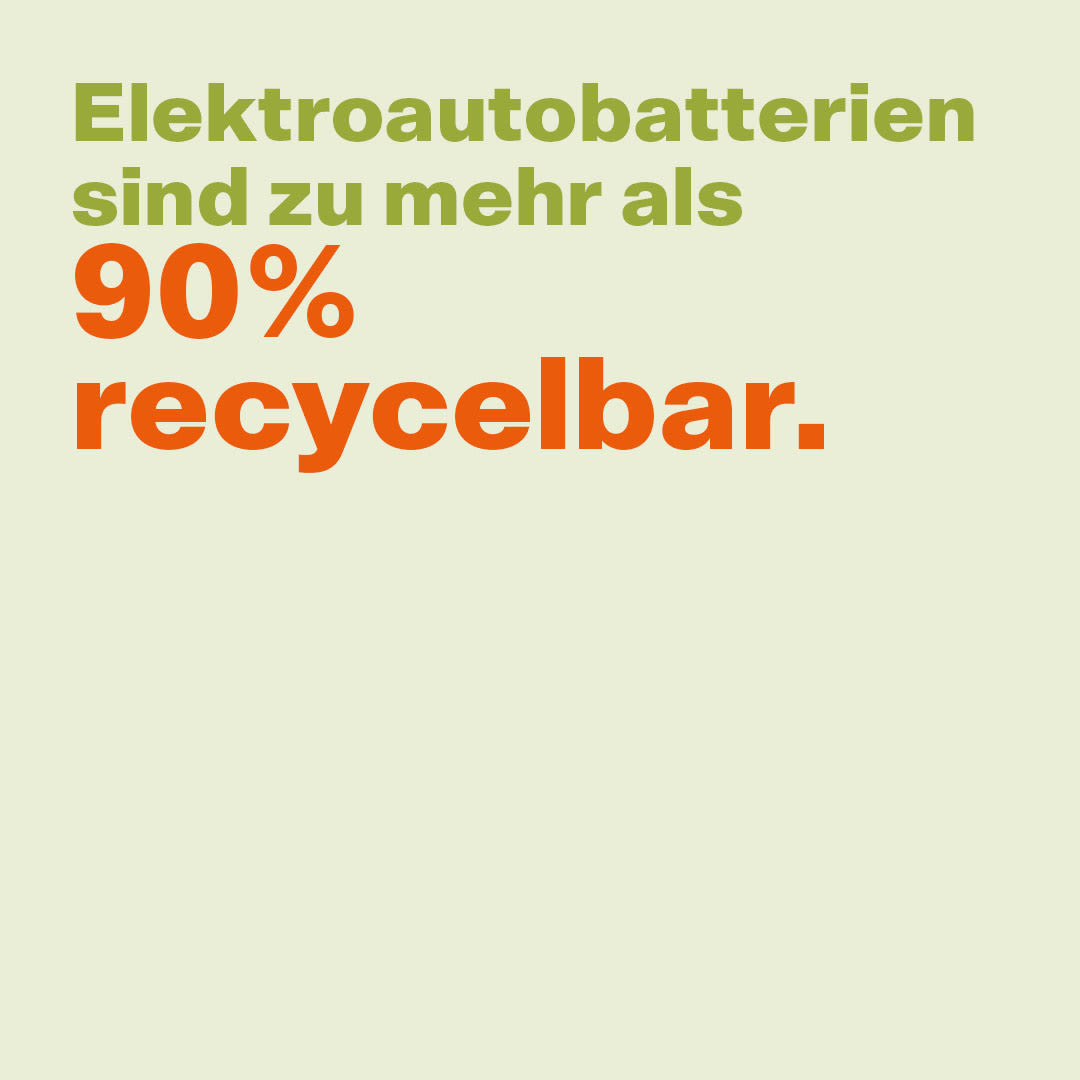 Elektroautobatterien sind zu mehr als 90% recycelbar.