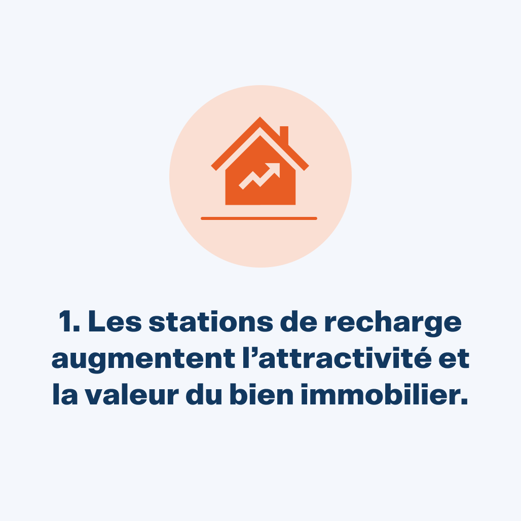 Les stations de recharge augmentent l'attractivité et la valeur du bien immobilier.