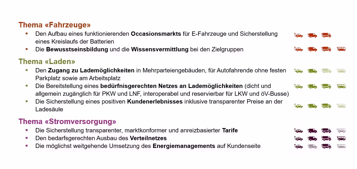 Die Die Roadmap-Etappe 2026-2030 basiert auf einer Charta mit acht Herausforderungen. 2026-2030 basiert auf einer Charta mit acht Herausforderungen.