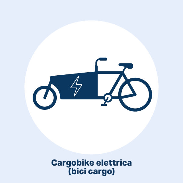 Cargo bike elettrica
