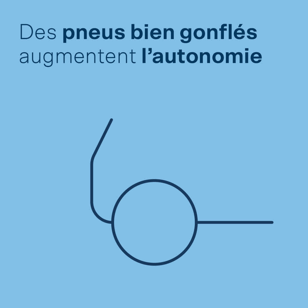 Des pneus bien gonflés augmentent l’autonomie