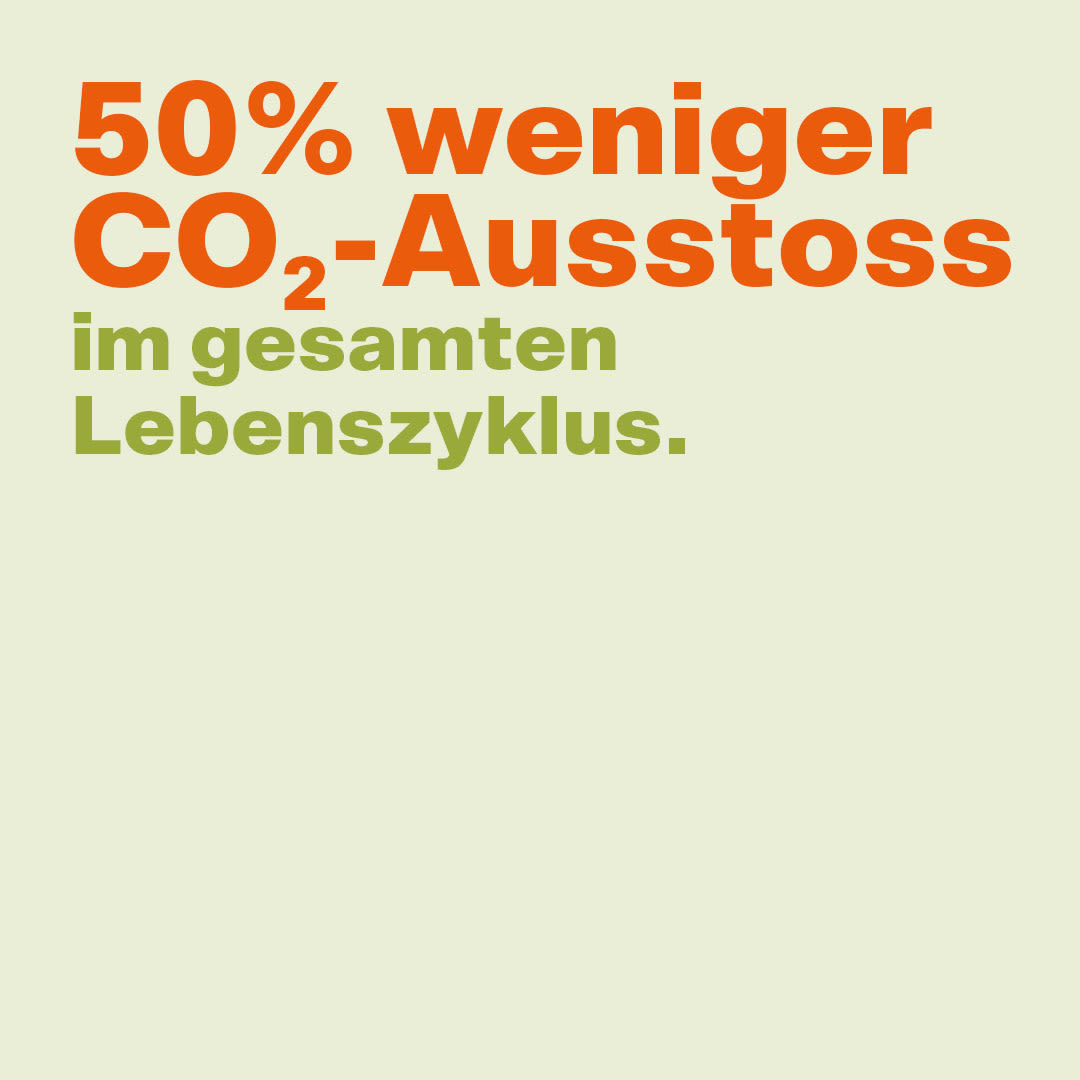 50% weniger CO2-Ausstoss im gesamten Lebenszyklus.