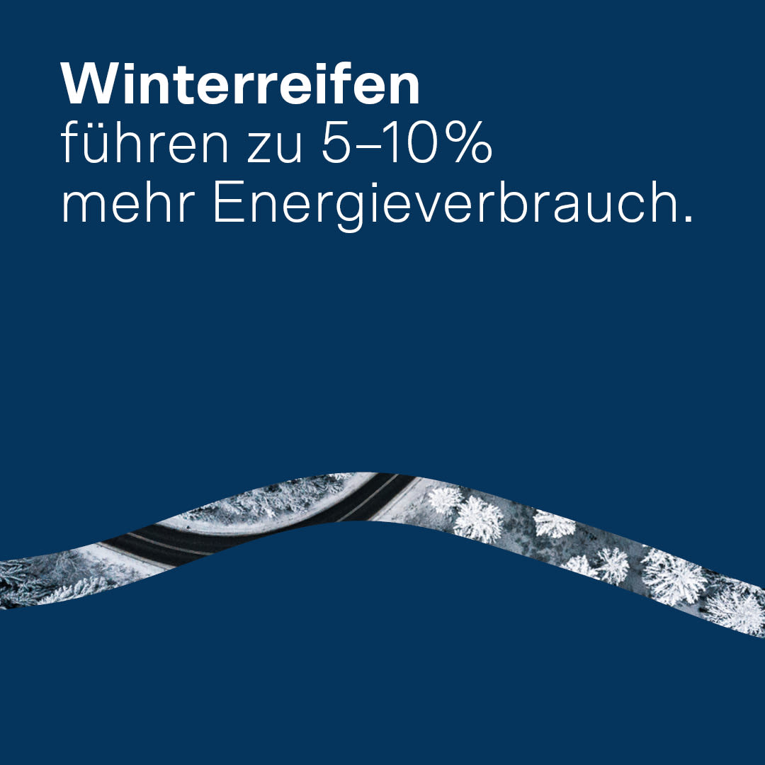 Winterreifen führen zu 5–10% mehr Energieverbrauch.