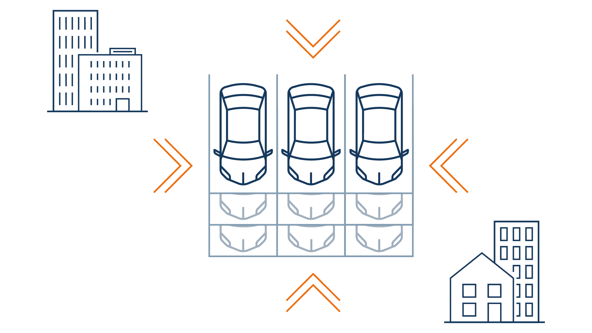 Des parkings accessibles depuis les quartiers résidentiels et les zones industrielles.